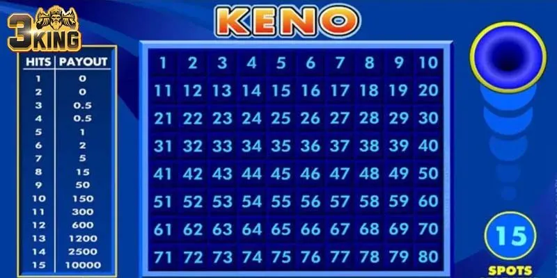 Xổ số keno có cách chơi đơn giản, dễ tiếp cận